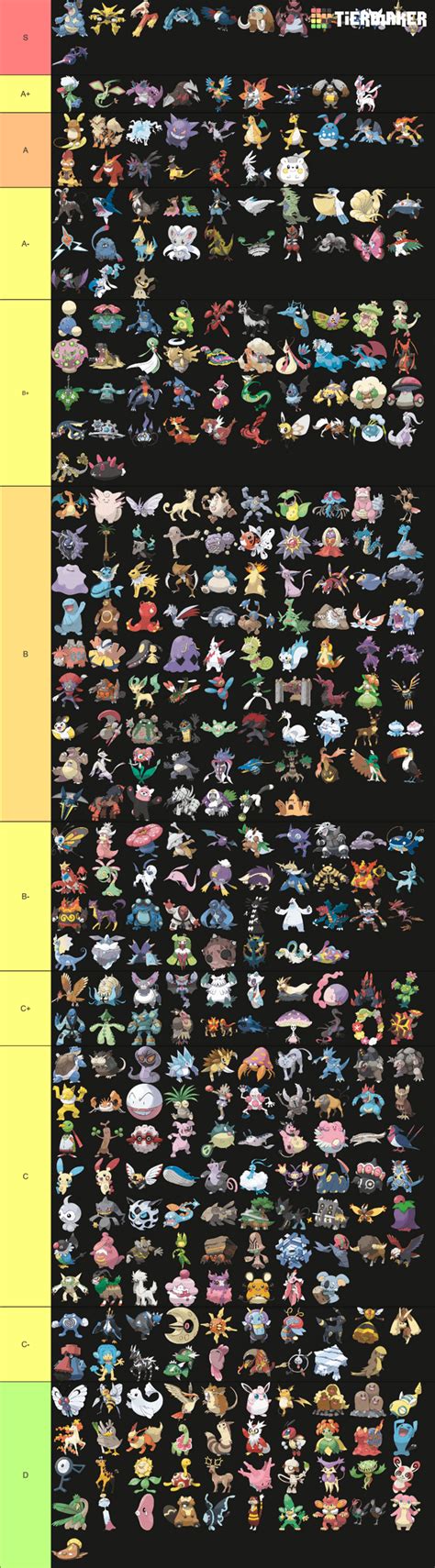 pokemon reborn odd keystone|pokemon reborn pokemon list.